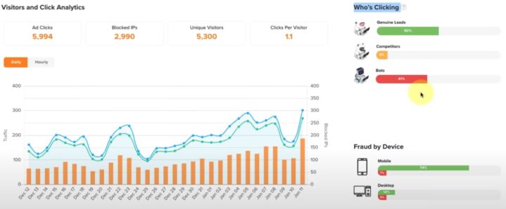 Analytics with data on click sources