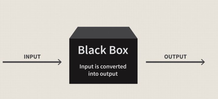 Black Box Math What Can’t AI Predict? The Boundaries of Artificial Intelligence ...