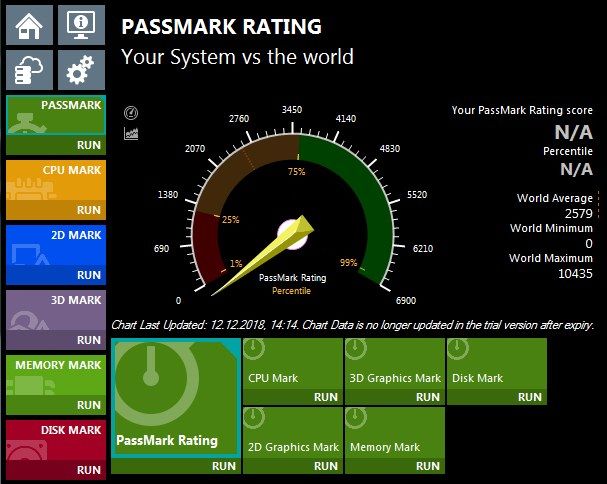 Passmark monitortest