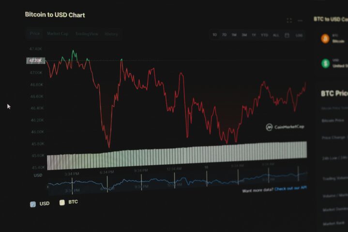 Predictive analytics