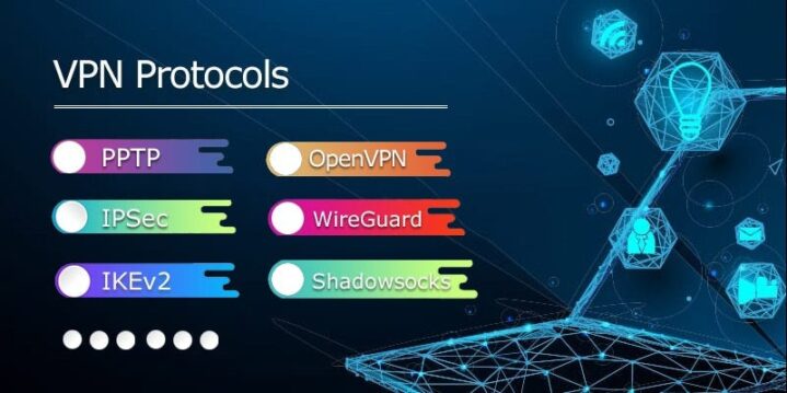Why vpn protocols matter for speed and security