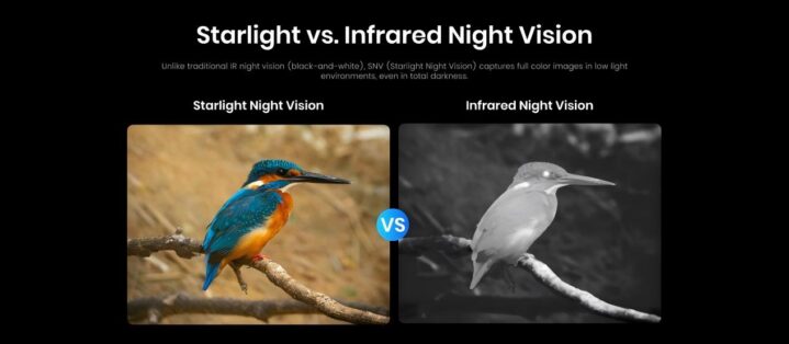 F107 Pro’s Starlight Night Vision