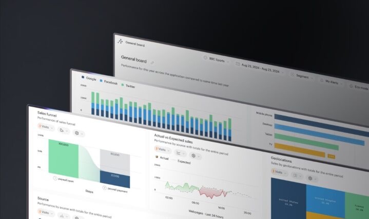 Analytics software tools