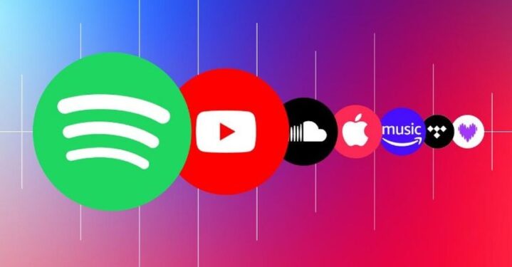 Best platforms for musicians to share songs
