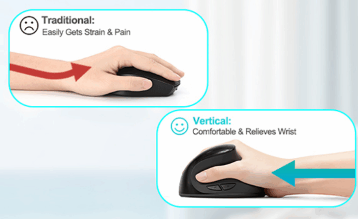 Grip style and hand size