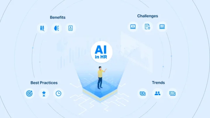 Where ai fits smoothly into hr workflows