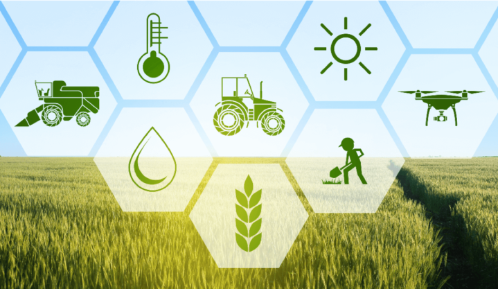 Precision agriculture