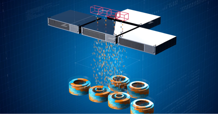 Storage and network performance
