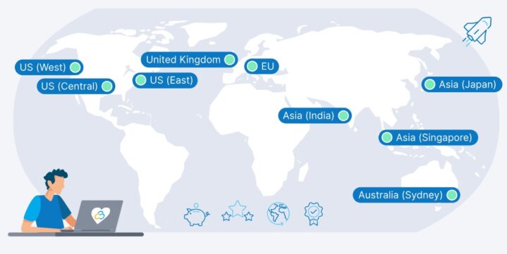Looking for a cheap windows vps