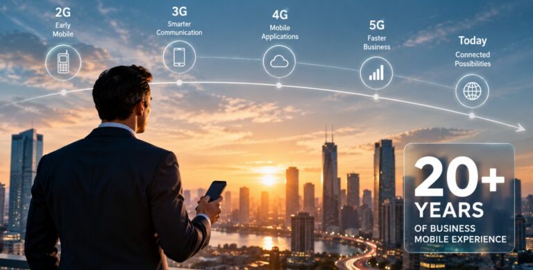 How 20+ years of business mobile experience makes a difference